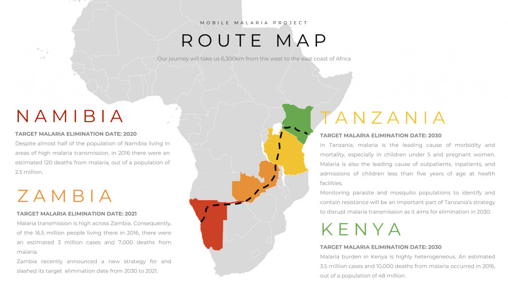 Malaria map