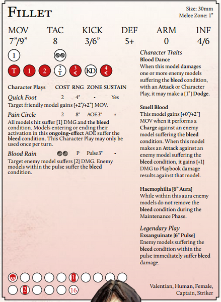 fillet stats