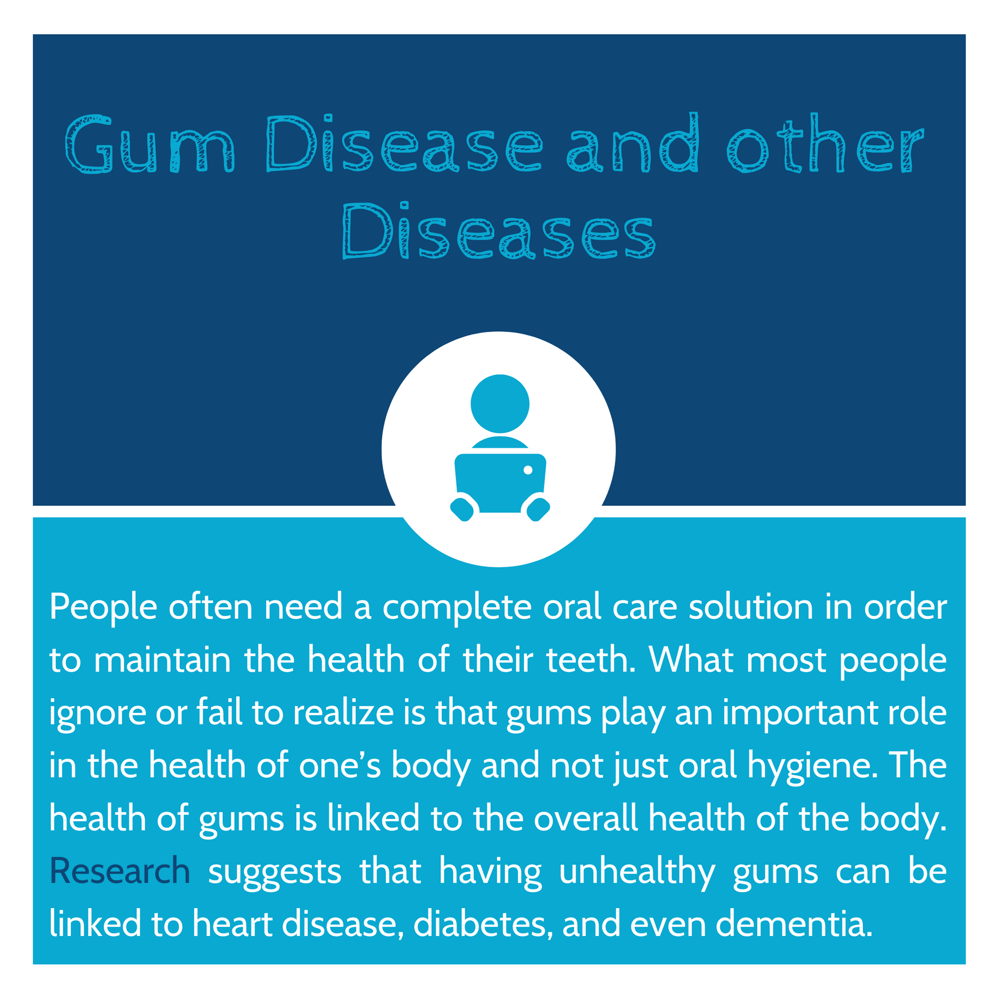 People often need a complete oral care solution in order to maintain the health of their teeth. What most people ignore or fail to realize is that gums play an important role in the health of one’s body and not just oral hygiene. The health of gums is linked to the overall health of the body. Research suggests that having unhealthy gums can be linked to heart disease, diabetes, and even dementia.