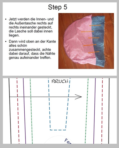 Diy Tasche Kitatasche Accessoires Lumali Schnittmuster Schnitt ebook Kindergartentasche Turnbeutel Wechsel-deckel for mami&me 