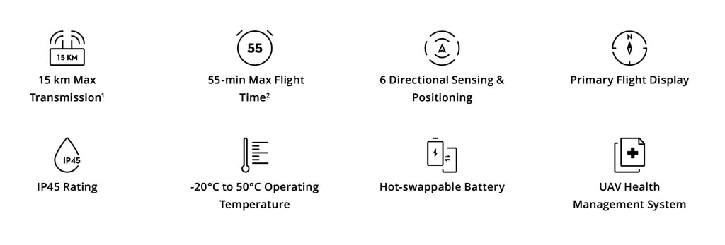 DJI Matrice 300 RTK