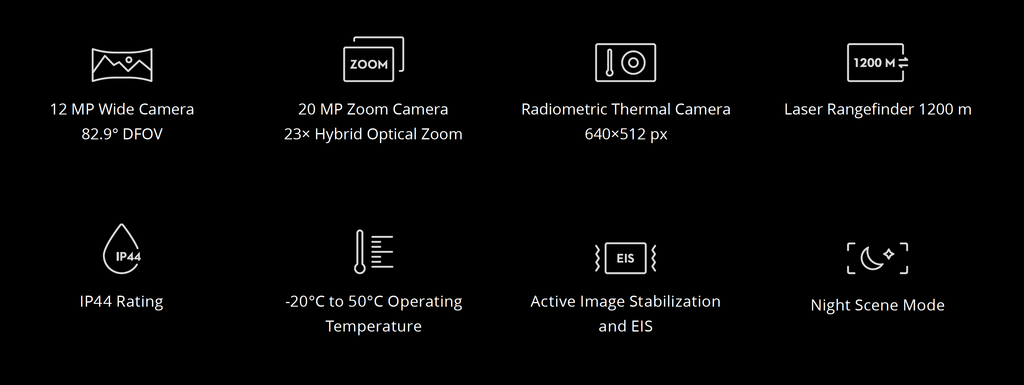 DJI Zenmuse H20 Camera