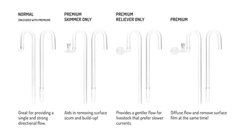 AQUARIO NEO FLOW PREMIUM