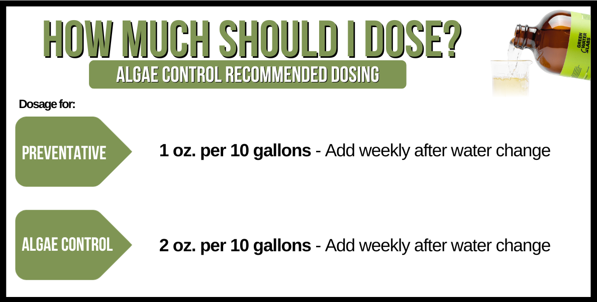 10+ Albon Dosage Chart