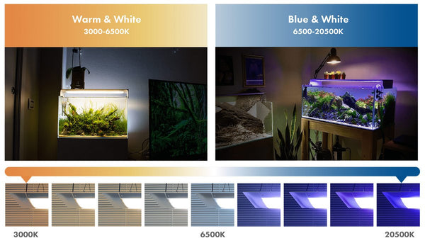 ONF Flat One Led Aquarium Light