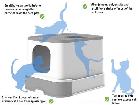 One way   Mouse over image to zoom Move over photo to zoom   thumbnail 1 - ENCLOSED LARGE HOODED CAT LITTER TRAY BOX PET TOILET WITH DOOR FILTER PORTABLE  thumbnail 2 - ENCLOSED LARGE HOODED CAT LITTER TRAY BOX PET TOILET WITH DOOR FILTER PORTABLE  thumbnail 3 - ENCLOSED LARGE HOODED CAT LITTER TRAY BOX PET TOILET WITH DOOR FILTER PORTABLE  thumbnail 4 - ENCLOSED LARGE HOODED CAT LITTER TRAY BOX PET TOILET WITH DOOR FILTER PORTABLE  thumbnail 5 - ENCLOSED LARGE HOODED CAT LITTER TRAY BOX PET TOILET WITH DOOR FILTER PORTABLE  thumbnail 6 - ENCLOSED LARGE HOODED CAT LITTER TRAY BOX PET TOILET WITH DOOR FILTER PORTABLE  thumbnail 7 - ENCLOSED LARGE HOODED CAT LITTER TRAY BOX PET TOILET WITH DOOR FILTER PORTABLE  thumbnail 8 - ENCLOSED LARGE HOODED CAT LITTER TRAY BOX PET TOILET WITH DOOR FILTER PORTABLE  thumbnail 9 - ENCLOSED LARGE HOODED CAT LITTER TRAY BOX PET TOILET WITH DOOR FILTER PORTABLE  thumbnail 10 - ENCLOSED LARGE HOODED CAT LITTER TRAY BOX PET TOILET WITH DOOR FILTER PORTABLE  thumbnail 11 - ENCLOSED LARGE HOODED CAT LITTER TRAY BOX PET TOILET WITH DOOR FILTER PORTABLE  thumbnail 12 - ENCLOSED LARGE HOODED CAT LITTER TRAY BOX PET TOILET WITH DOOR FILTER PORTABLE  thumbnail 13 - ENCLOSED LARGE HOODED CAT LITTER TRAY BOX PET TOILET WITH DOOR FILTER PORTABLE  thumbnail 14 - ENCLOSED LARGE HOODED CAT LITTER TRAY BOX PET TOILET WITH DOOR FILTER PORTABLE  thumbnail 15 - ENCLOSED LARGE HOODED CAT LITTER TRAY BOX PET TOILET WITH DOOR FILTER PORTABLE  thumbnail 16 - ENCLOSED LARGE HOODED CAT LITTER TRAY BOX PET TOILET WITH DOOR FILTER PORTABLE  thumbnail 17 - ENCLOSED LARGE HOODED CAT LITTER TRAY BOX PET TOILET WITH DOOR FILTER PORTABLE  thumbnail 18 - ENCLOSED LARGE HOODED CAT LITTER TRAY BOX PET TOILET WITH DOOR FILTER PORTABLE  thumbnail 19 - ENCLOSED LARGE HOODED CAT LITTER TRAY BOX PET TOILET WITH DOOR FILTER PORTABLE  thumbnail 20 - ENCLOSED LARGE HOODED CAT LITTER TRAY BOX PET TOILET WITH DOOR FILTER PORTABLE  thumbnail 21 - ENCLOSED LARGE HOODED CAT LITTER TRAY BOX PET TOILET WITH DOOR FILTER PORTABLE  thumbnail 22 - ENCLOSED LARGE HOODED CAT LITTER TRAY BOX PET TOILET WITH DOOR FILTER PORTABLE  thumbnail 23 - ENCLOSED LARGE HOODED CAT LITTER TRAY BOX PET TOILET WITH DOOR FILTER PORTABLE  thumbnail 24 - ENCLOSED LARGE HOODED CAT LITTER TRAY BOX PET TOILET WITH DOOR FILTER PORTABLE  thumbnail 25 - ENCLOSED LARGE HOODED CAT LITTER TRAY BOX PET TOILET WITH DOOR FILTER PORTABLE  thumbnail 26 - ENCLOSED LARGE HOODED CAT LITTER TRAY BOX PET TOILET WITH DOOR FILTER PORTABLE  thumbnail 27 - ENCLOSED LARGE HOODED CAT LITTER TRAY BOX PET TOILET WITH DOOR FILTER PORTABLE  thumbnail 28 - ENCLOSED LARGE HOODED CAT LITTER TRAY BOX PET TOILET WITH DOOR FILTER PORTABLE  thumbnail 29 - ENCLOSED LARGE HOODED CAT LITTER TRAY BOX PET TOILET WITH DOOR FILTER PORTABLE  thumbnail 30 - ENCLOSED LARGE HOODED CAT LITTER TRAY BOX PET TOILET WITH DOOR FILTER PORTABLE  thumbnail 31 - ENCLOSED LARGE HOODED CAT LITTER TRAY BOX PET TOILET WITH DOOR FILTER PORTABLE  thumbnail 32 - ENCLOSED LARGE HOODED CAT LITTER TRAY BOX PET TOILET WITH DOOR FILTER PORTABLE  thumbnail 33 - ENCLOSED LARGE HOODED CAT LITTER TRAY BOX PET TOILET WITH DOOR FILTER PORTABLE  thumbnail 34 - ENCLOSED LARGE HOODED CAT LITTER TRAY BOX PET TOILET WITH DOOR FILTER PORTABLE  thumbnail 35 - ENCLOSED LARGE HOODED CAT LITTER TRAY BOX PET TOILET WITH DOOR FILTER PORTABLE  Have one to sell? Sell it yourself Shop with confidence eBay Premium Service Trusted seller, fast delivery and easy returns. Learn more- eBay Premium Service - opens in new window or tab eBay Money Back Guarantee Get the item you ordered or your money back. Learn more- eBay Money Back Guarantee - opens in new window or tab Seller information aquatics4all (352343 ) 99.6% Positive Feedback  Save this seller Contact seller Visit Shop See other items Registered as a business seller ENCLOSED LARGE HOODED CAT LITTER TRAY BOX PET TOILET WITH DOOR FILTER PORTABLE