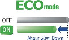 ECO mode Lowers Power Consumption by 20%*