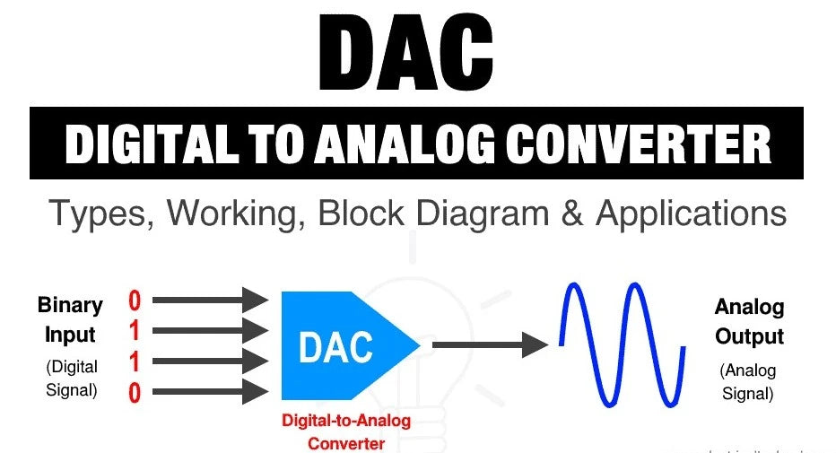What is a DAC?