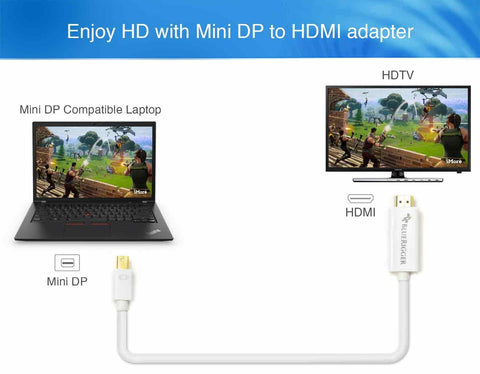 Enjoy HD with Mini DP to HDMI Adapter