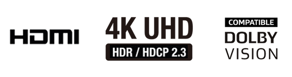 Latest HDMI Connectivity