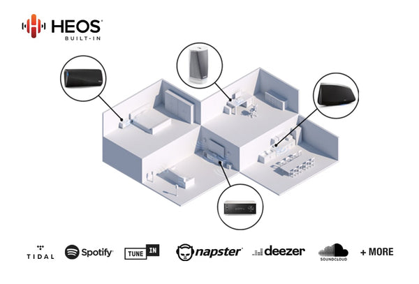 HEOS Built-in Multi-Room Streaming