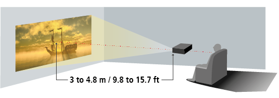 1.6x High-resolution Lens