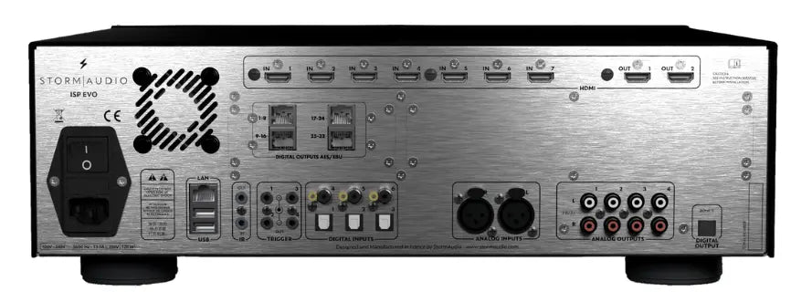 Modularity and flexibility