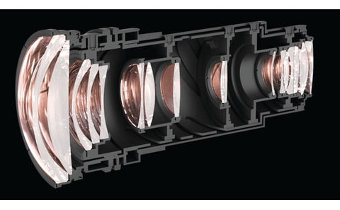 The latest 4K-capable, high-resolution lens