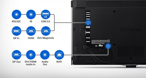 Enhanced connectivity options