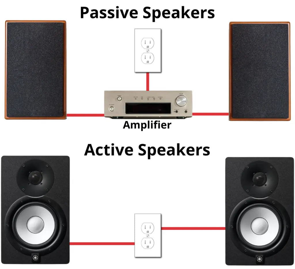 Active v/s Passive Speakers – what sets them apart?