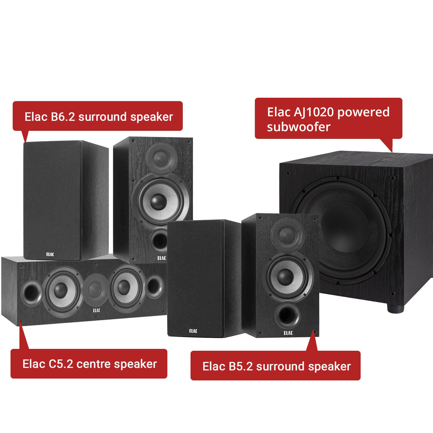 .com: ELAC Cinema 5 Home Theater 5.1 Channel Speaker System