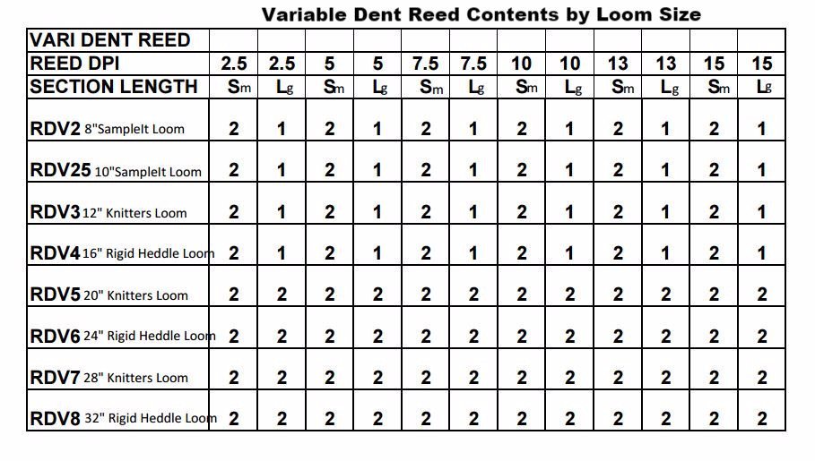 Weaving Reed Chart