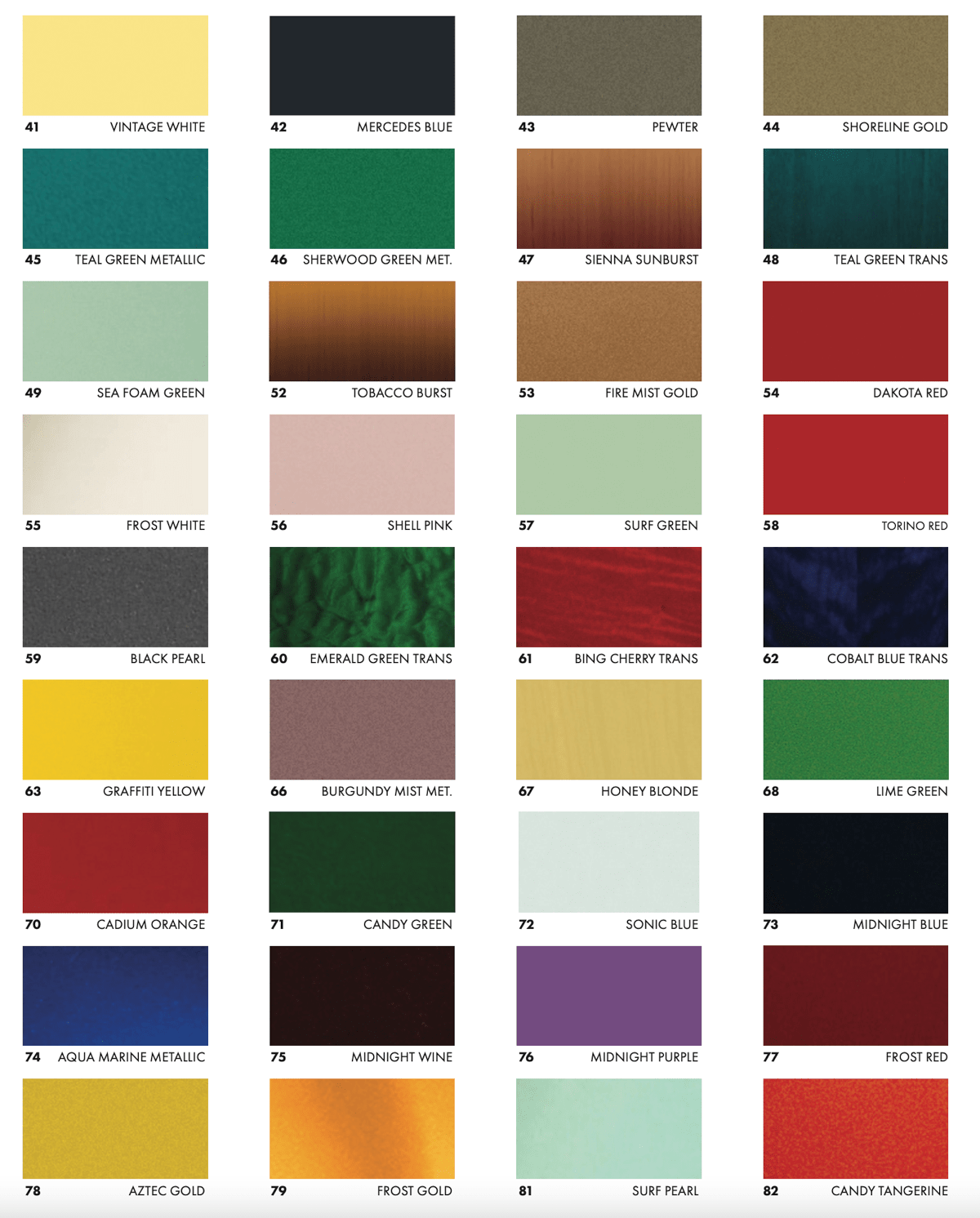 Fender Custom Shop - Color Options