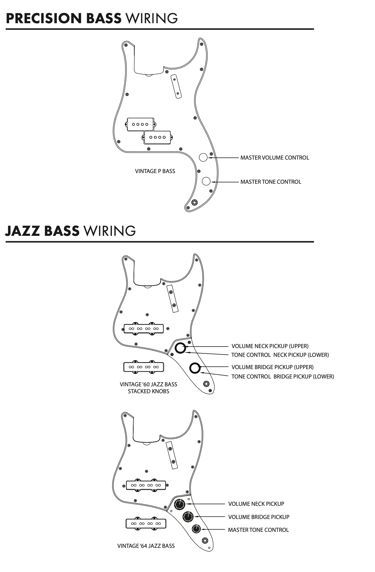 Fender Custom Shop - Wiring Options