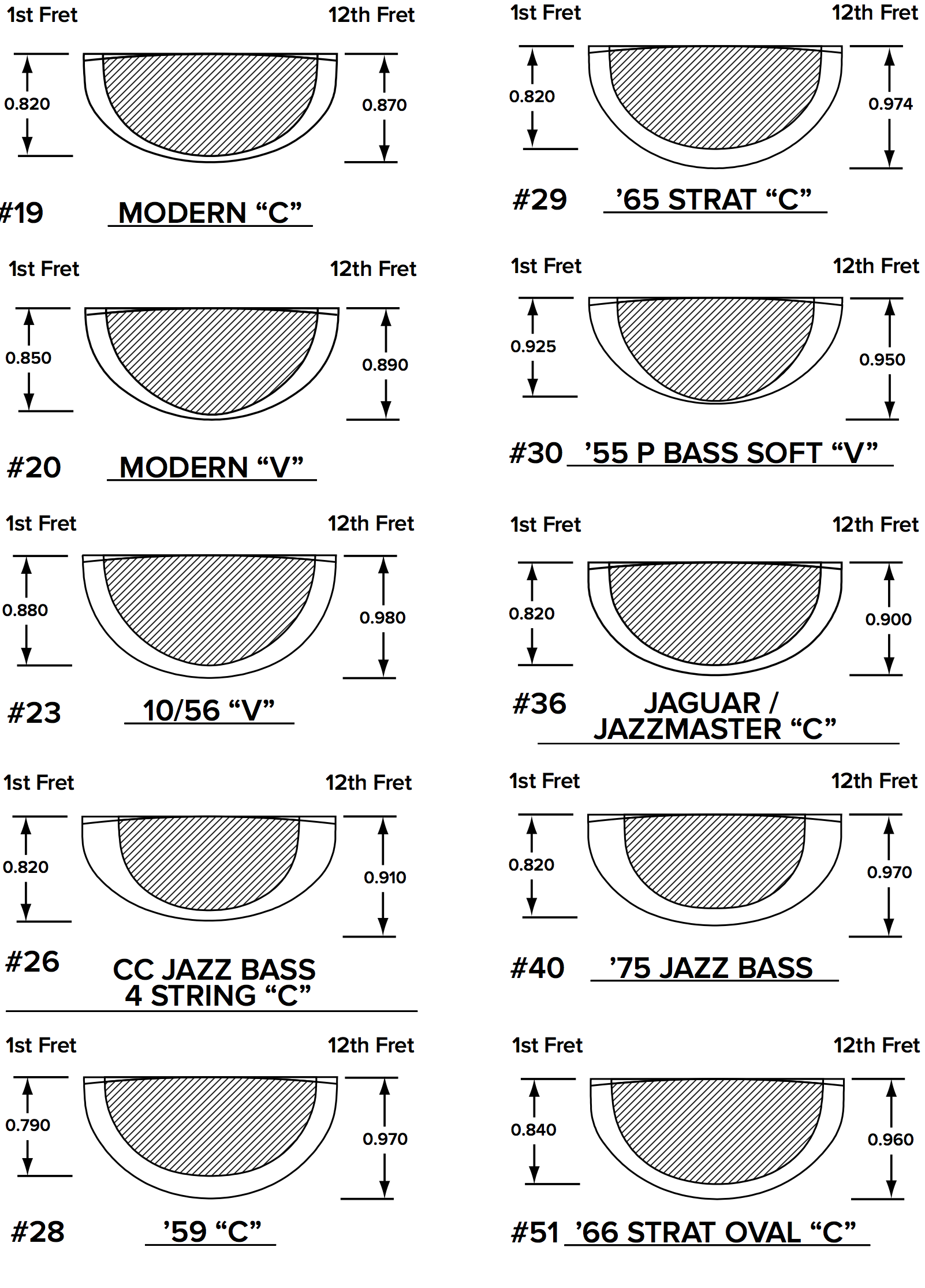 Choose Custom Options | Make'n Music fender telecaster custom wiring diagram 