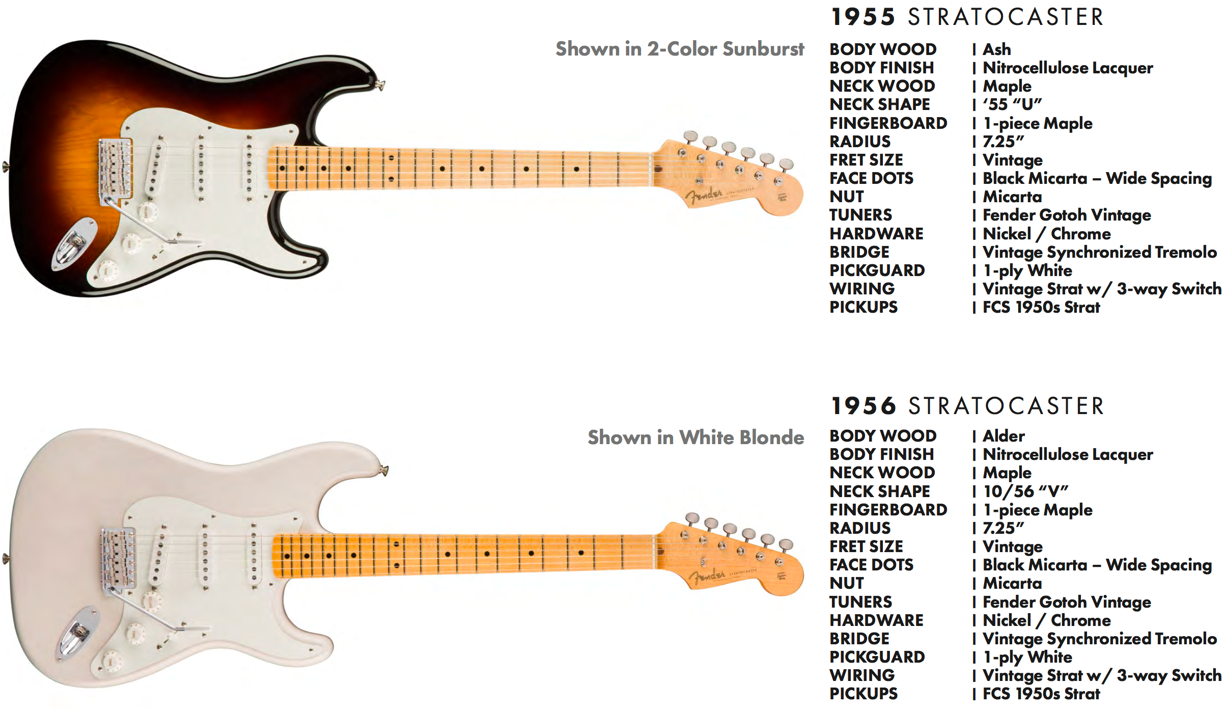 Fender Custom Shop Base Model