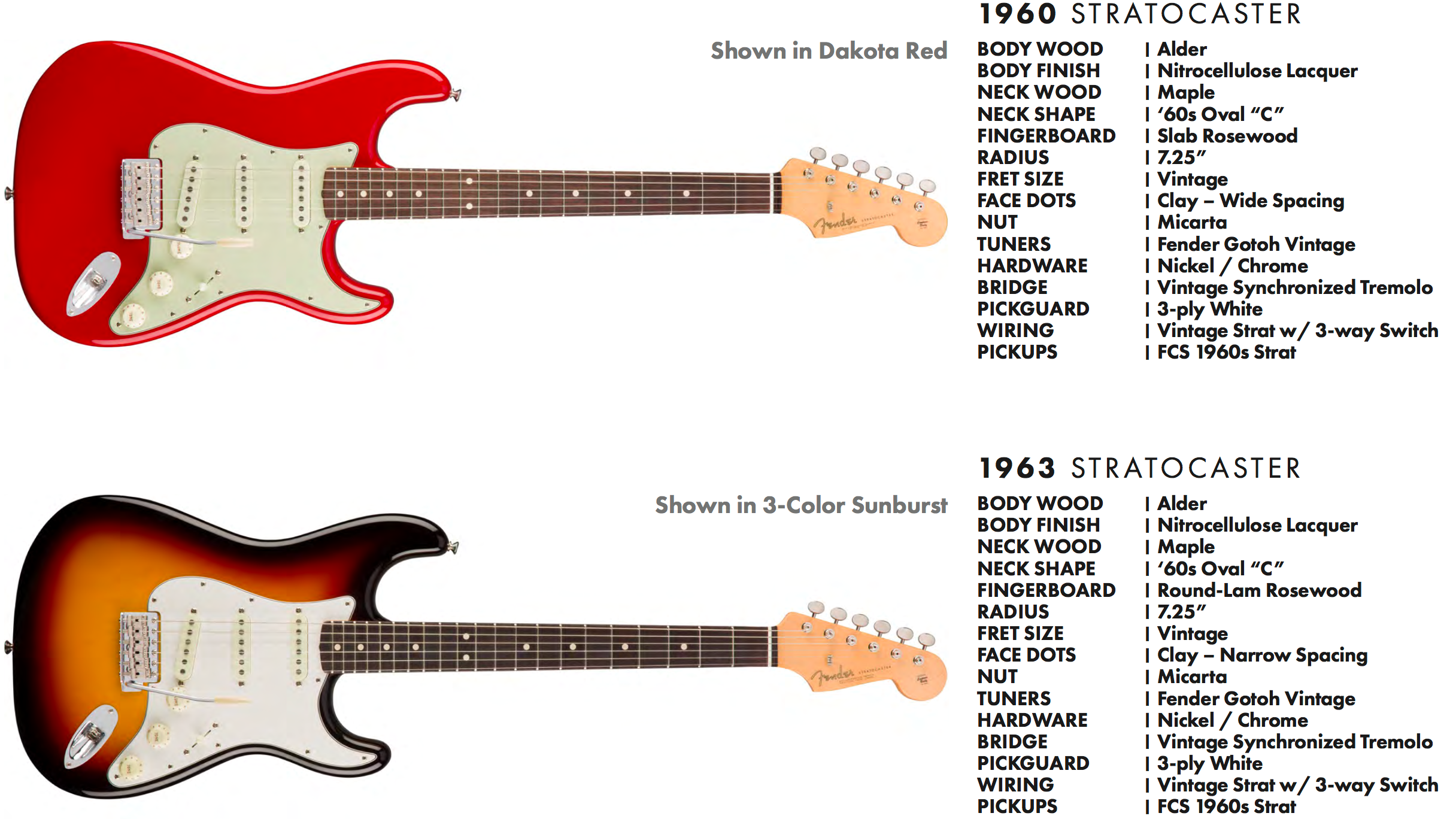 Fender Custom Shop Base Model