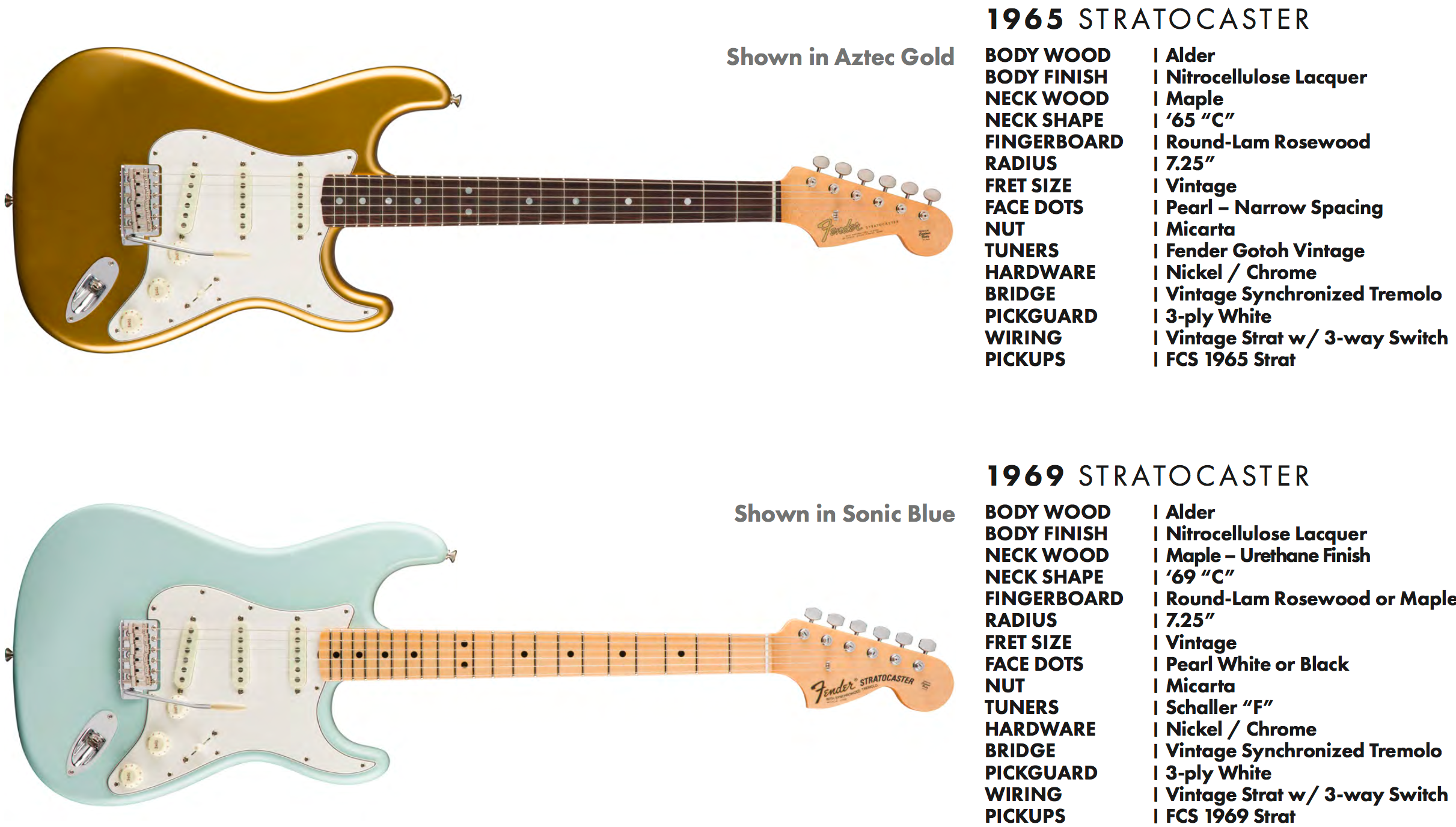 Fender Custom Shop Base Model