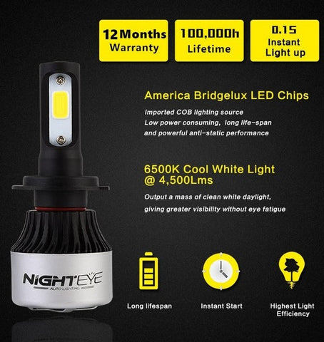 NightEye S2 LED(H4 Socket)(1piece) For Motorcycle Available in Bangladesh