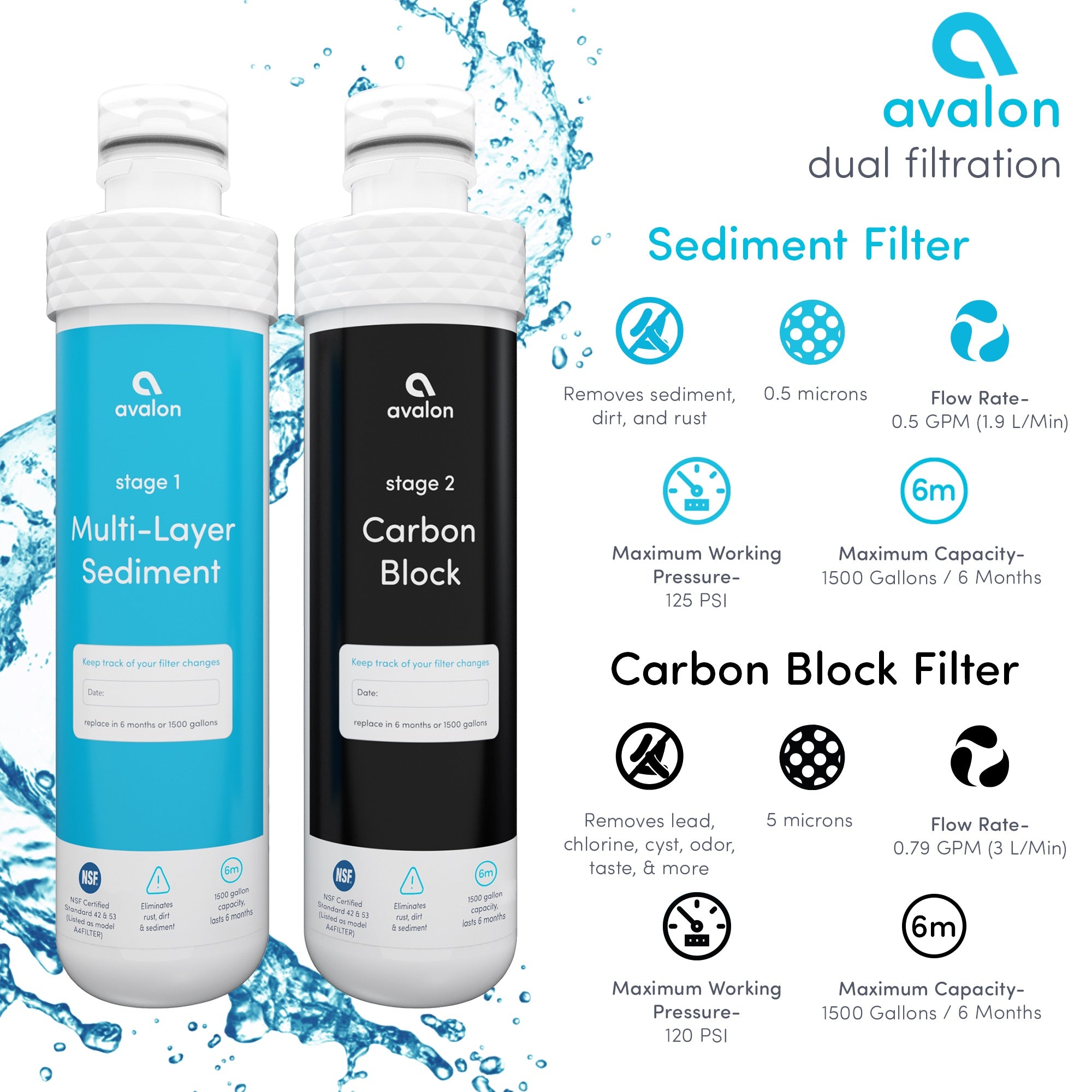 avalon water cooler filter