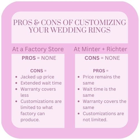 PROS AND CONS OF CUSTOMIZING WEDDING RINGS