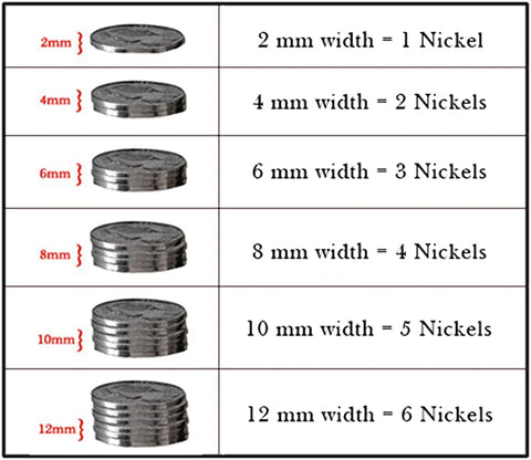 Ring widths with nickel images