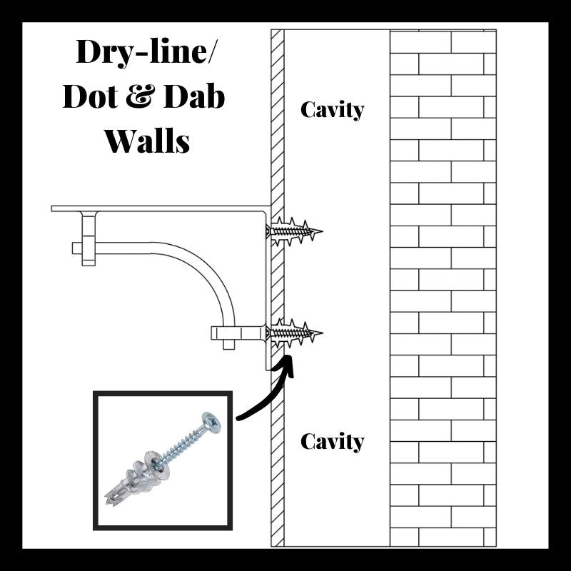 drawing of bracket fixed to dry line dot and dab wall