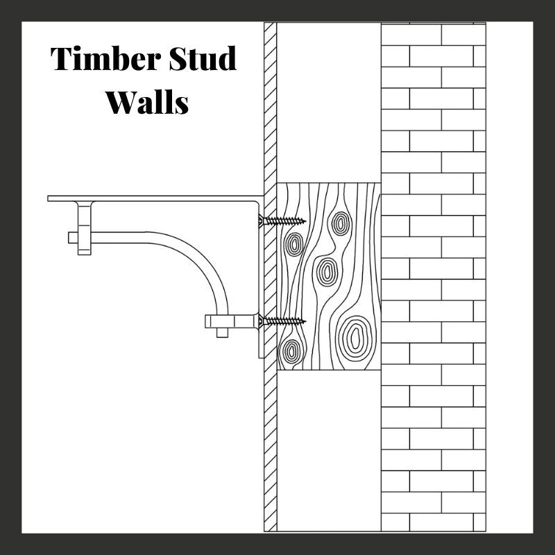 Drawing of shelf bracket fixed to a timber stud wall