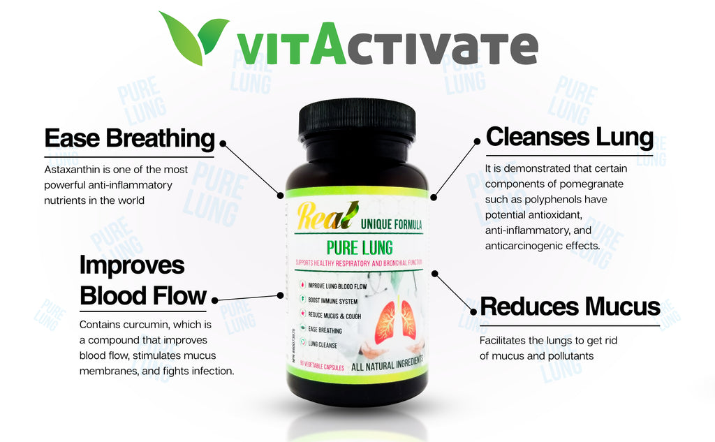 Vita Activate Lung Supplement