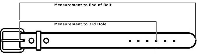 Belt Measurement Where to measure from