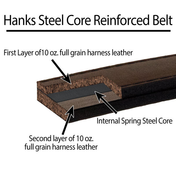 Steel Core Belt Two Layer