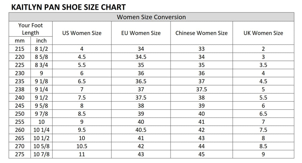 Pan Size Chart