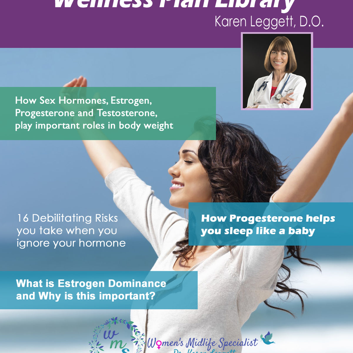 Hormone Balance Wellness Plan Library Womens Midlife Specialist 