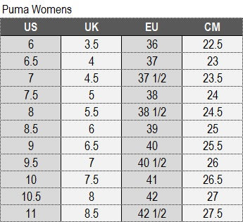 Womens Puma Footwear Size Guide