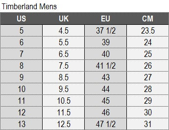 Mens Timberland Shoes Size Guide