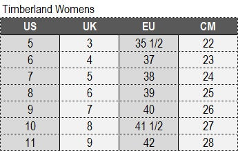 Womens Timberland Footwear Size Guide