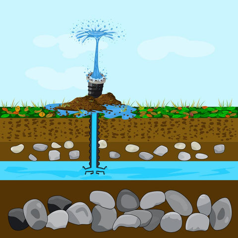 Artesian Water Definition: Understanding The Benefits Of Drinking Artesian Well Water