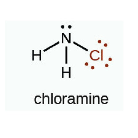 How To Remove Chlorine And Chloramine From Drinking Water Naturally. Best Filtration Without Chemicals