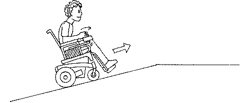 上斜 輪椅