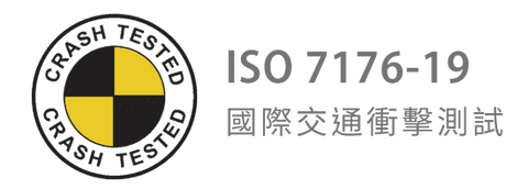ISO 7176