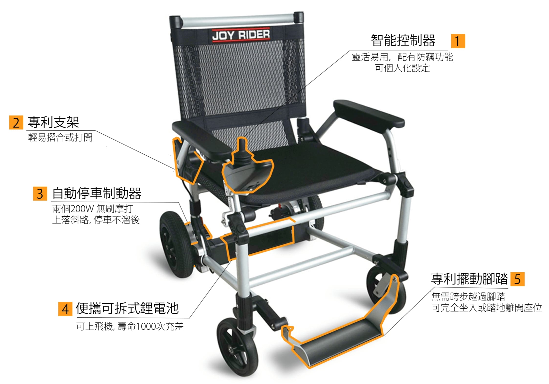 joy rider wheelchair 電動輪椅