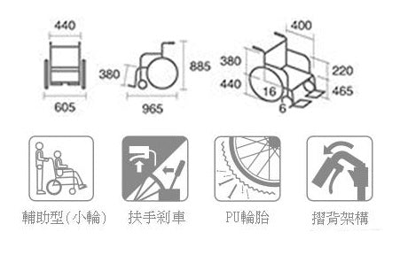 Miki超輕輪椅