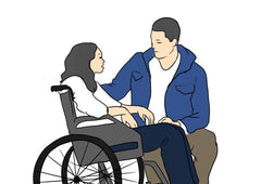 HOW TO USE WHEELCHAIR 如何使用輪椅
