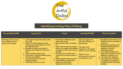 Ryan Roi Financial Coaching for Creative Professionals - Mindset Worksheet - Identifying Limiting Beliefs and Ways of Being. State Your Current Belief / WOB, What are the Impacts and Costs? What is the Payoff? What's your new belief? What's Possible?